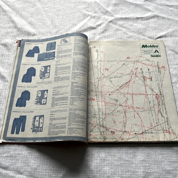 PATRONES & MOLDES MAGAZINES SET OF TWO - Picture 11 of 12